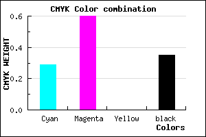 #7642A6 color CMYK mixer