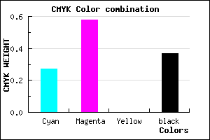#7643A1 color CMYK mixer