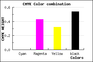 #764350 color CMYK mixer