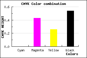 #764357 color CMYK mixer