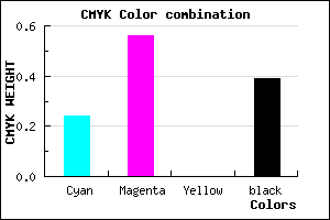 #76459C color CMYK mixer