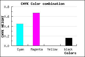 #7647D7 color CMYK mixer