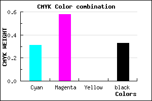 #7648AB color CMYK mixer