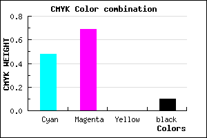 #7648E5 color CMYK mixer