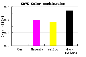 #76484C color CMYK mixer