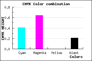#7649C9 color CMYK mixer