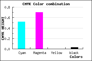 #764BF7 color CMYK mixer