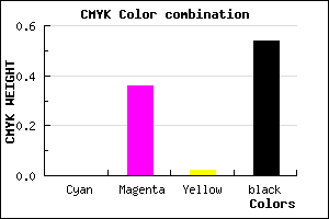 #764C74 color CMYK mixer