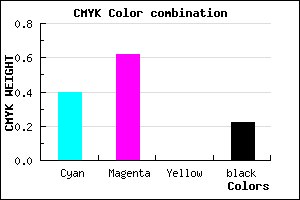 #764CC6 color CMYK mixer