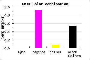 #76086D color CMYK mixer