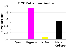 #76086F color CMYK mixer