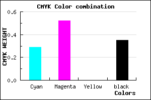 #7650A6 color CMYK mixer