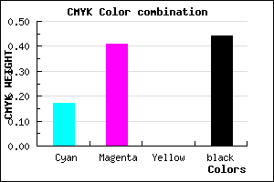 #76548E color CMYK mixer