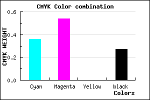 #7655B9 color CMYK mixer
