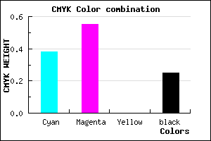 #7656BE color CMYK mixer