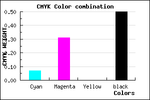 #76577F color CMYK mixer
