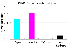 #7657E9 color CMYK mixer