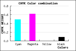 #7659E9 color CMYK mixer