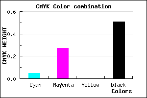 #765A7C color CMYK mixer