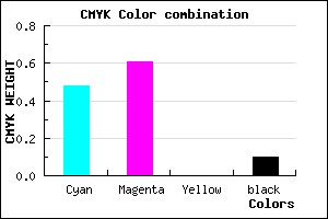 #765AE5 color CMYK mixer