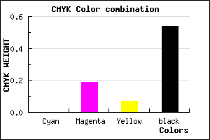 #76606E color CMYK mixer