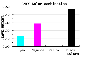 #766088 color CMYK mixer