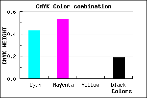 #7661CF color CMYK mixer