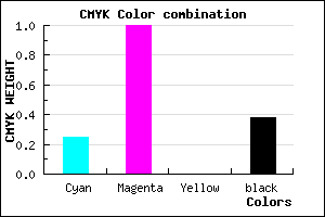 #77009E color CMYK mixer