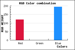 rgb background color #7700C2 mixer