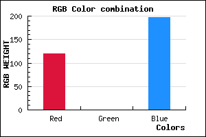 rgb background color #7700C5 mixer