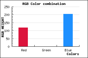 rgb background color #7700CC mixer