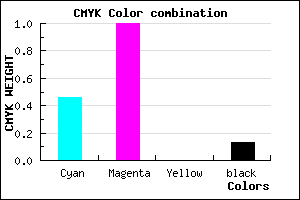 #7700DD color CMYK mixer