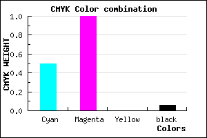 #7700EF color CMYK mixer