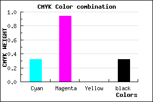 #770AAE color CMYK mixer