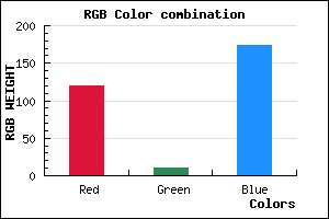 rgb background color #770AAE mixer