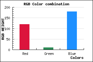 rgb background color #770AB4 mixer