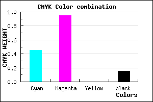 #770ADA color CMYK mixer