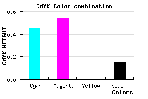 #7764D8 color CMYK mixer