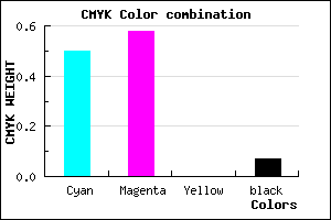 #7764EC color CMYK mixer