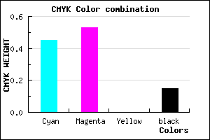 #7765D9 color CMYK mixer