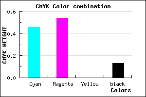 #7765DD color CMYK mixer