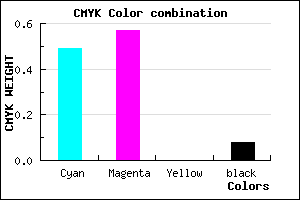 #7765EB color CMYK mixer