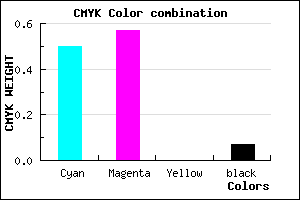 #7765ED color CMYK mixer