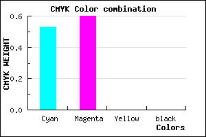 #7765FF color CMYK mixer