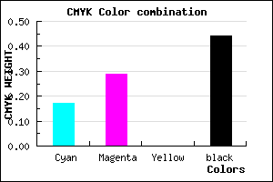 #776690 color CMYK mixer