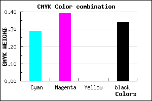 #7766A8 color CMYK mixer