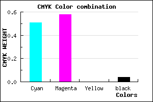 #7766F5 color CMYK mixer