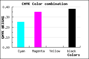 #77679F color CMYK mixer