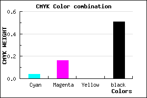 #77687C color CMYK mixer