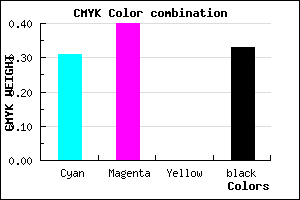 #7768AC color CMYK mixer